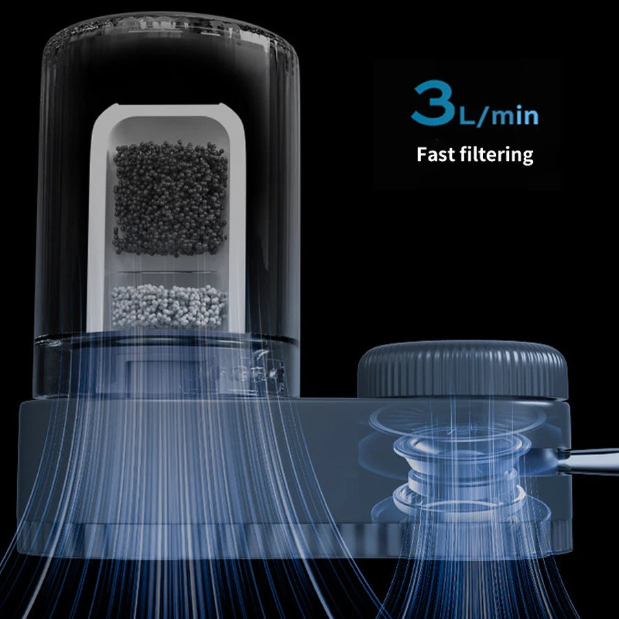 Cleaner Tap Water in Seconds — Faucet Water Purifier